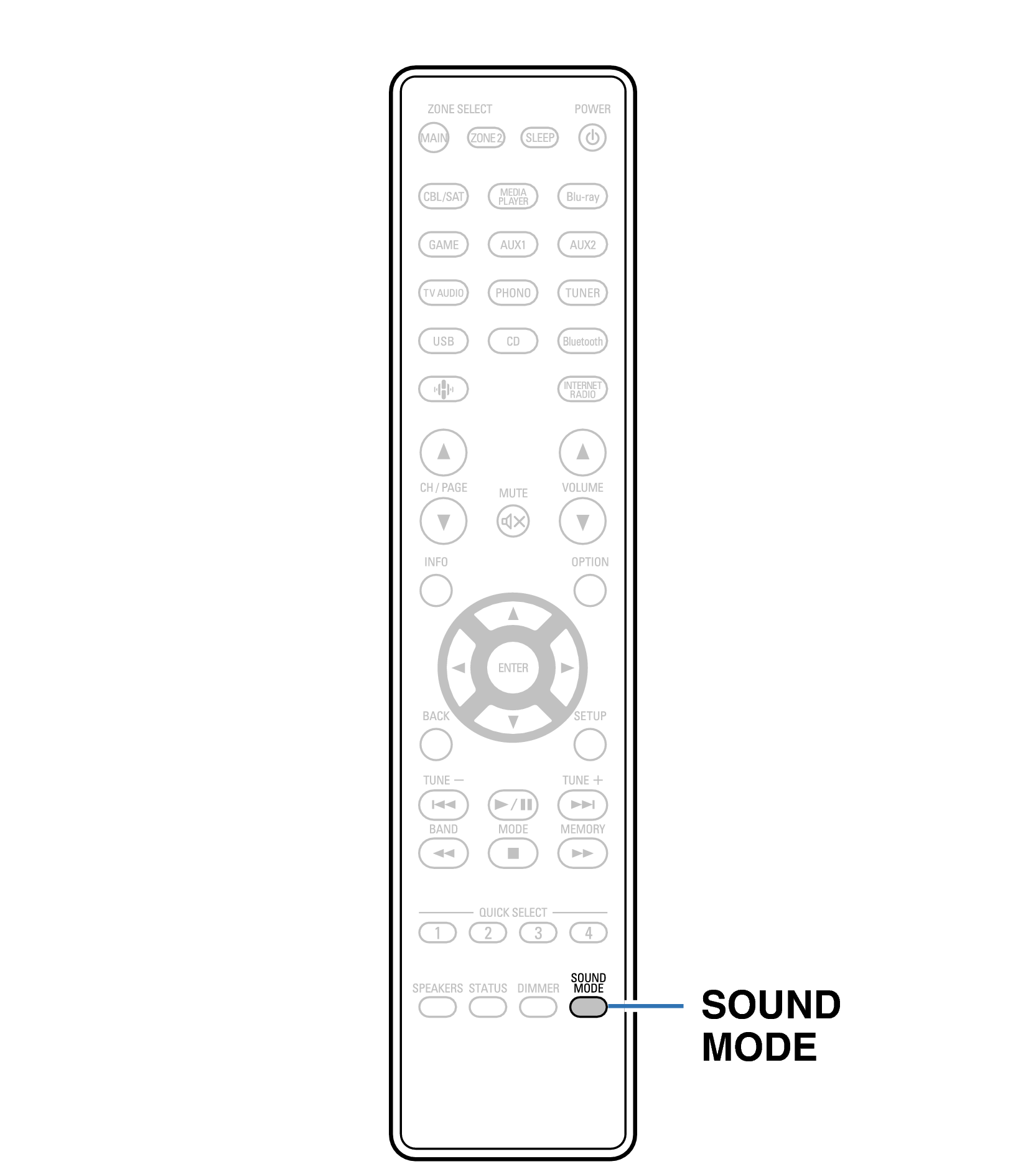 Ope Surround RC1259